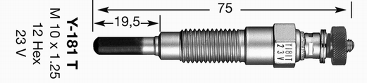 NGK 2728 Candeletta